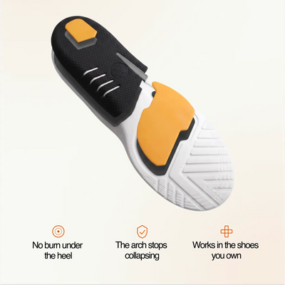Soleridge Relief - Plantar Fasciitis Insoles